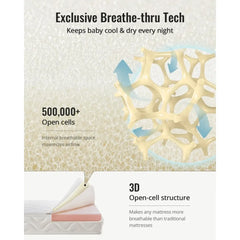 Breathable Crib Mattress